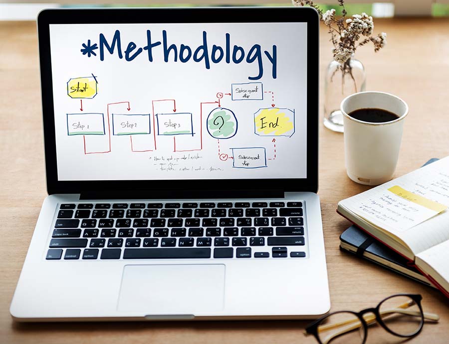 4th lecture- Methodology I: Study Designs. Dr. Mujahed Shraim